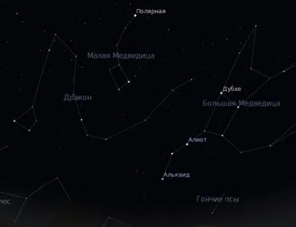 Велика вселеннаясозвездіе мала ведмедиця (століть грає важливу) Велика вселеннаясозвездіе мала ведмедиця