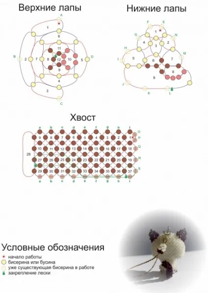 Брелок кошеня з бісеру (схеми)
