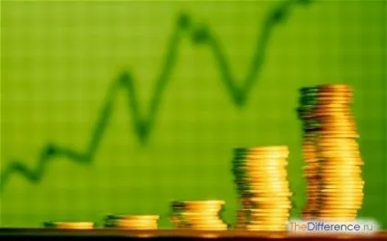 Чим відрізняється девальвація від інфляції, в чому різниця (інфляції) Чим відрізняється девальвація від інфляції, в чому різниця