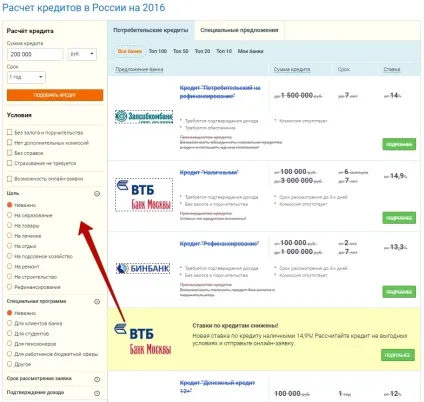 Чим іпотека відрізняється від житлового кредиту (відрізняється) Чим іпотека відрізняється від житлового кредиту