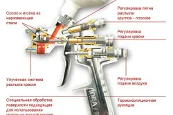 Чим пофарбувати камін кольору, особливості забарвлення, тепломонстр (забарвлення) Чим пофарбувати камін кольору, особливості забарвлення, тепломонстр