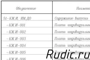 креслярський шрифт