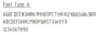 креслярські шрифти