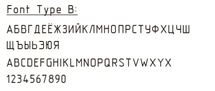 креслярські шрифти