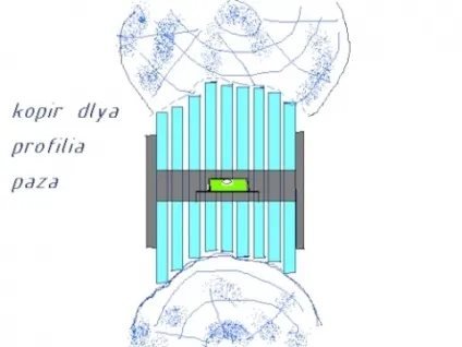 Риса плотницкая (scriber), тесляр і столяр