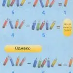 Що таке розподіл, відповіді на питання