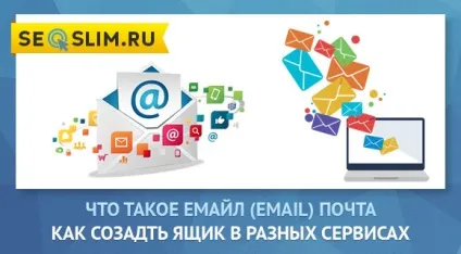 Що таке емейл (email) і як створити електронну пошту в різних сервісах (створити) Що таке емейл (email) і як створити електронну пошту в різних сервісах