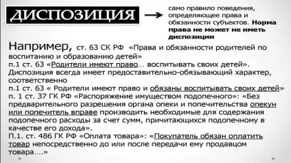 Що таке диспозиція види, приклади (таке) Що таке диспозиція види, приклади