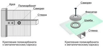 Що таке зимова теплиця способи опалення, вибір освітлення, фото огляд різних видів будівель, а (фото) Що таке зимова теплиця способи опалення, вибір освітлення, фото огляд різних видів будівель, а