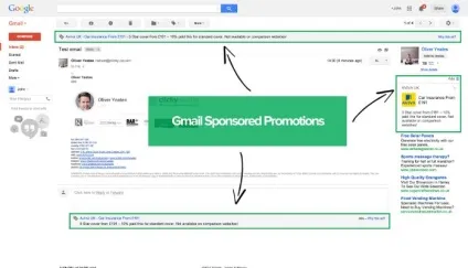 Що таке gsp, і як отримати віддачу від реклами в gmail, seo кейси (Promotions яких цілей використовується) Що таке gsp, і як отримати віддачу від реклами в gmail, seo кейси