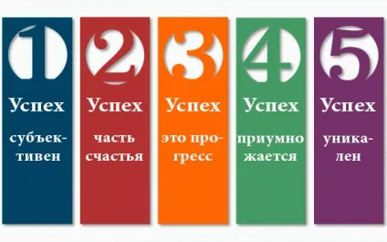 Що таке справжній успіх
