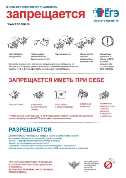 Що заборонено на ЄДІ (ЄДІ) Що заборонено на ЄДІ