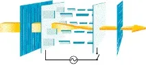 Пристрій та принцип роботи LCD телевізора - Все про телевізори - Каталог статей - Ремонт роботи