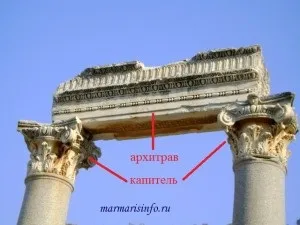 Чудо світу - храм Артеміди в Ефесі, докладний путівник по Мармаріс (храм Артеміди в Ефесі) Чудо світу - храм Артеміди в Ефесі, докладний путівник по Мармарису