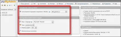 Cms wordpress - основи, переваги і робота по організації сайту