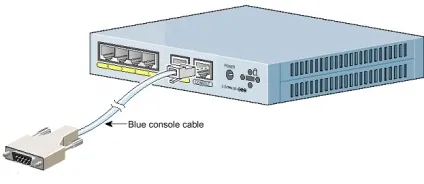 Cisco роутер wifi 871, покрокове керівництво для чайника (керівництво) Cisco роутер wifi 871, покрокове керівництво для чайника