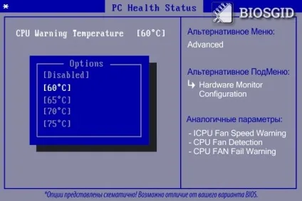 Cpu warning temperature, warning temperature