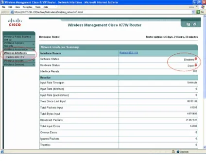 Cisco роутер wifi 871, покрокове керівництво для чайника (cisco) Cisco роутер wifi 871, покрокове керівництво для чайника