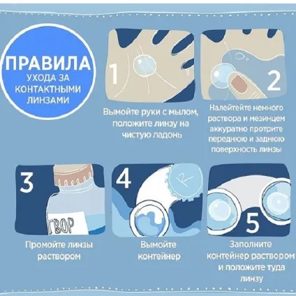 Кольорові лінзи для карих очей блакитні, сірі, зелені і як підібрати (карих) Кольорові лінзи для карих очей блакитні, сірі, зелені і як підібрати