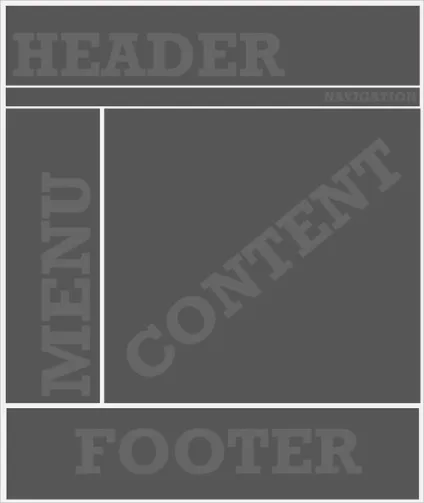 Css для новачків практичне заняття (новачків) Css для новачків практичне заняття