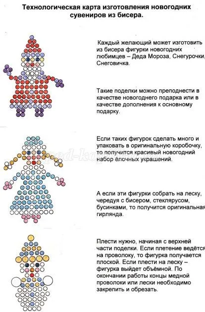 Дід мороз з бісеру