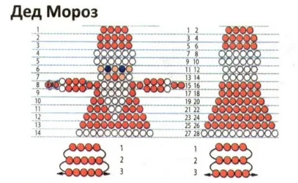 Діда мороза з бісеру - як зробити