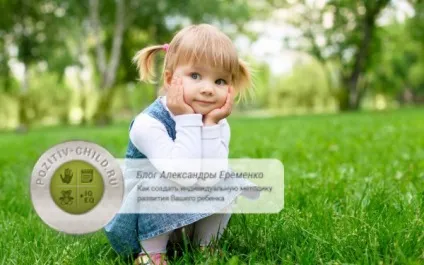 Дефекти мови у дітей як виправити (дітей) Дефекти мови у дітей як виправити