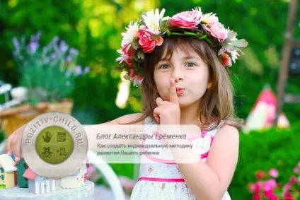 Дефекти мови у дітей як виправити (дітей) Дефекти мови у дітей як виправити