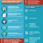 Дитяча міська поліклініка №1 г