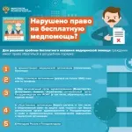 Дитяча міська поліклініка №1 г
