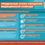 Дитяча міська поліклініка №1 г