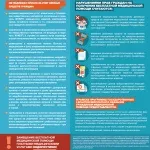 Дитяча міська поліклініка №1 г