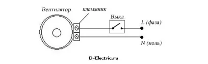 D-electric підключення вентилятора, приватний електрик в с-Петербурзі