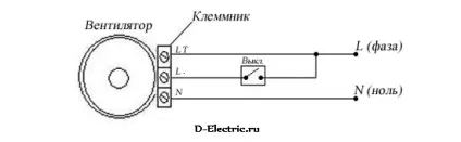 D-electric підключення вентилятора, приватний електрик в с-Петербурзі