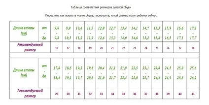 Дитяче взуття кенгуру від інтернет-магазину (Повернення коштів протягом) Дитяче взуття кенгуру від інтернет-магазину