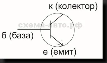Робимо пуш-старт своїми руками, схема-авто - вироби для авто своїми руками