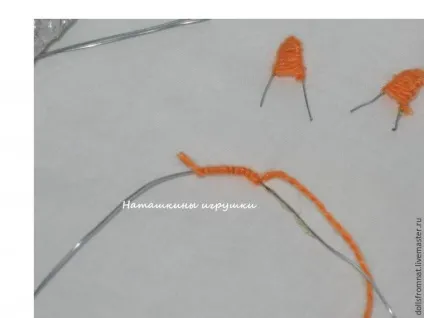 Робимо котика з ниток - ярмарок майстрів - ручна робота, handmade