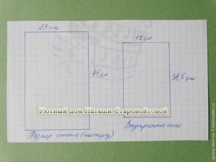Робимо красиве оформлення картини
