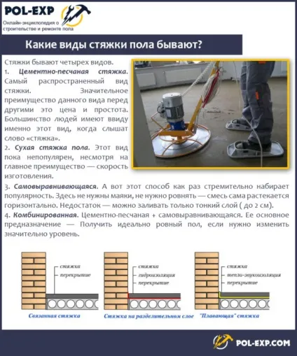 Демонтаж стяжки - ефективні способи і докладна інструкція! (PDF-файл новому вікні) Демонтаж стяжки - ефективні способи і докладна інструкція!