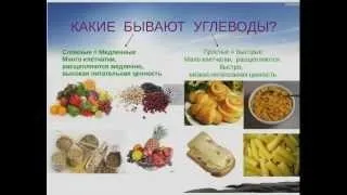 Дієта ОВС (основний варіант стандартної дієти) (основний) Дієта ОВС (основний варіант стандартної дієти)