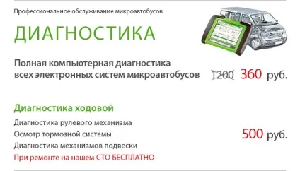 Діагностика mercedes sprinter (мерседес спринтер) (mercedes) Діагностика mercedes sprinter (мерседес спринтер)
