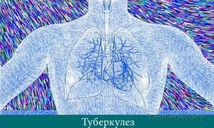Діастолічний тиск це - що потрібно знати про нижньому тиску (діастолічний) Діастолічний тиск це - що потрібно знати про нижньому тиску