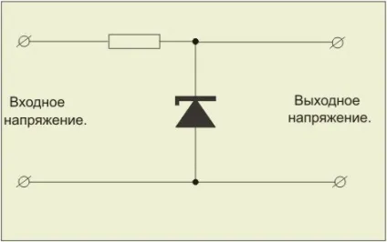 Діоди, випрямлення струму, стабілітрони, тиристори (струму) Діоди, випрямлення струму, стабілітрони, тиристори