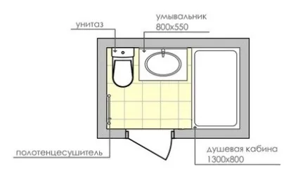 Дизайн і планування ванної кімнати 3 кв (кімнати) Дизайн і планування ванної кімнати 3 кв