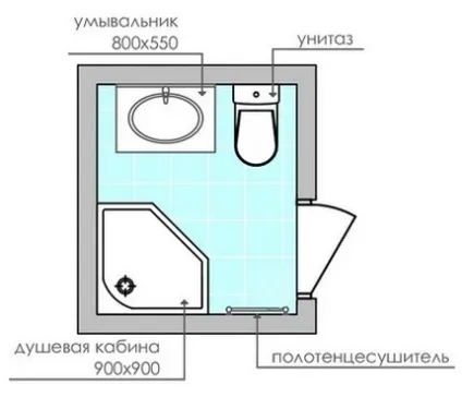 Дизайн і планування ванної кімнати 3 кв (кімнати) Дизайн і планування ванної кімнати 3 кв
