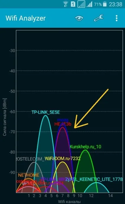 Для тих, кого не влаштовує швидкість wifi з'єднання (wifi) Для тих, кого не влаштовує швидкість wifi з'єднання