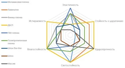 Двері для лікарень, двері для об'єктів (двері для лікарень) Двері для лікарень, двері для об'єктів