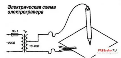 Електроіскровий олівець своїми руками - домашній майстер - саморобні верстати