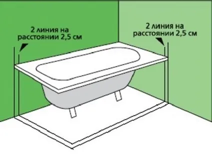 Екран під ванну своїми руками - матеріали і виконання, фото, відео (екран) Екран під ванну своїми руками - матеріали і виконання, фото, відео