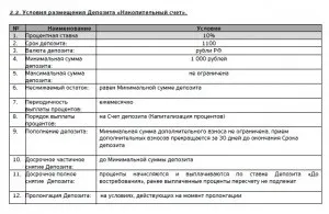 Европлан, блог банкіра